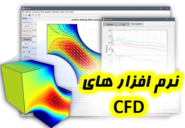 نرم افزار های CFD