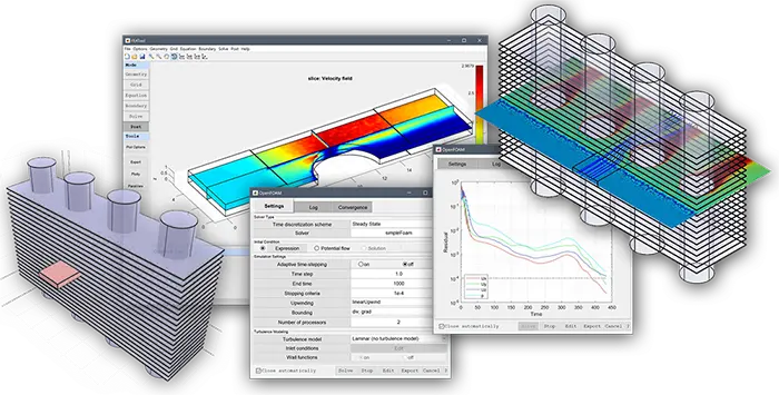 نرم افزارهای cfd