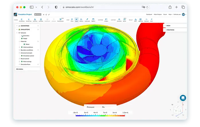 cfd software