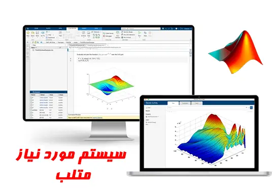 سیستم مورد نیاز متلب